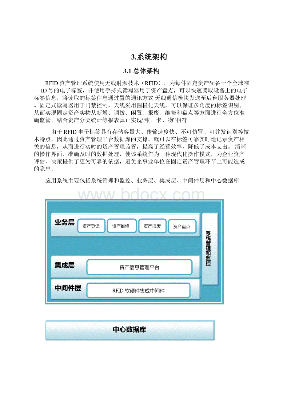 RFID固定资产管理解决方案中瑞思创1.docx_第3页