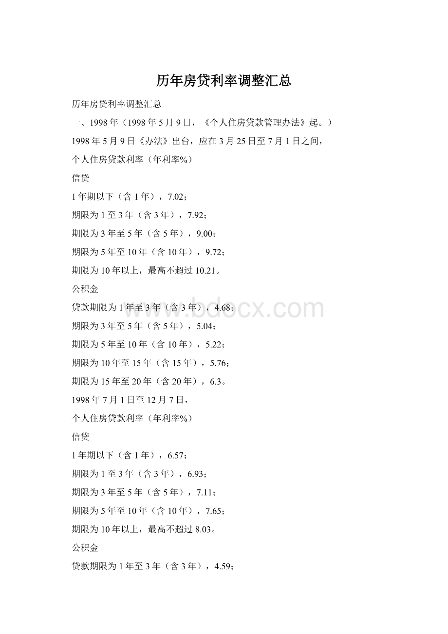 历年房贷利率调整汇总.docx_第1页