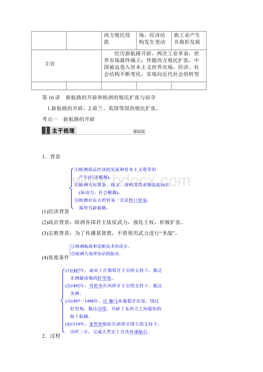 届高三历史岳麓版一轮复习导学案 第七单元 工业文明的崛起和对中国的冲击 第16讲.docx_第2页