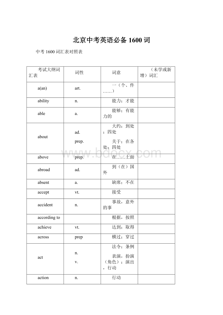 北京中考英语必备1600词Word文件下载.docx_第1页