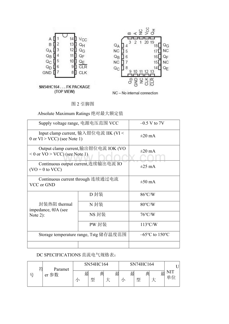 74HC164中文资料参数.docx_第2页