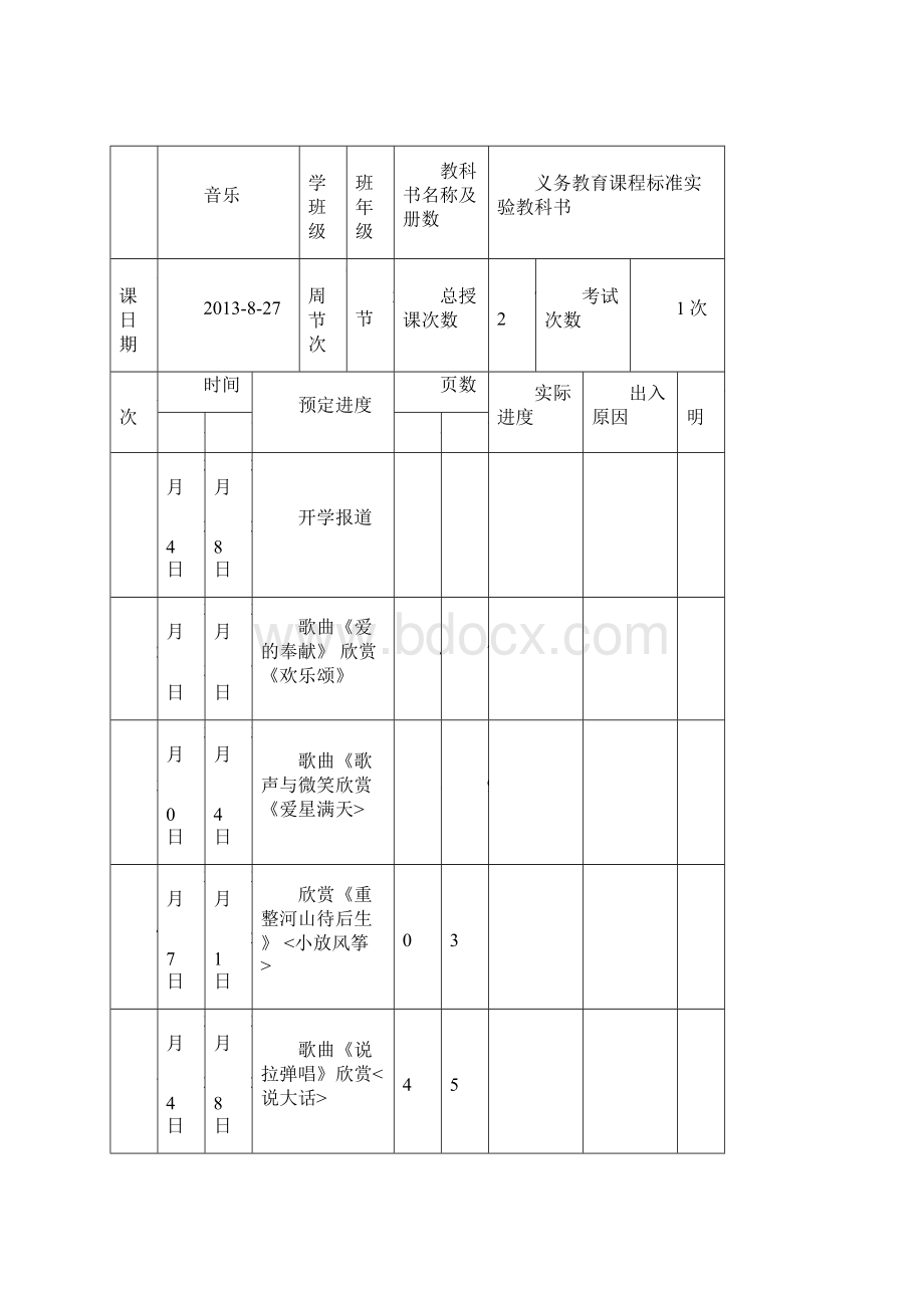 人教版六年级音乐下册全册教案教学计划进度表教育教养.docx_第2页