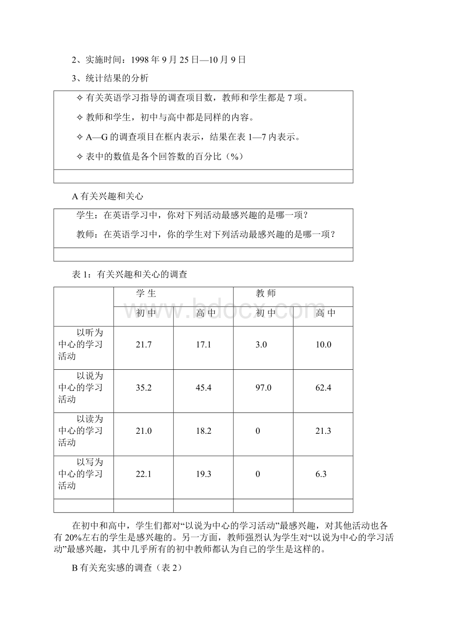 英语docWord格式文档下载.docx_第2页