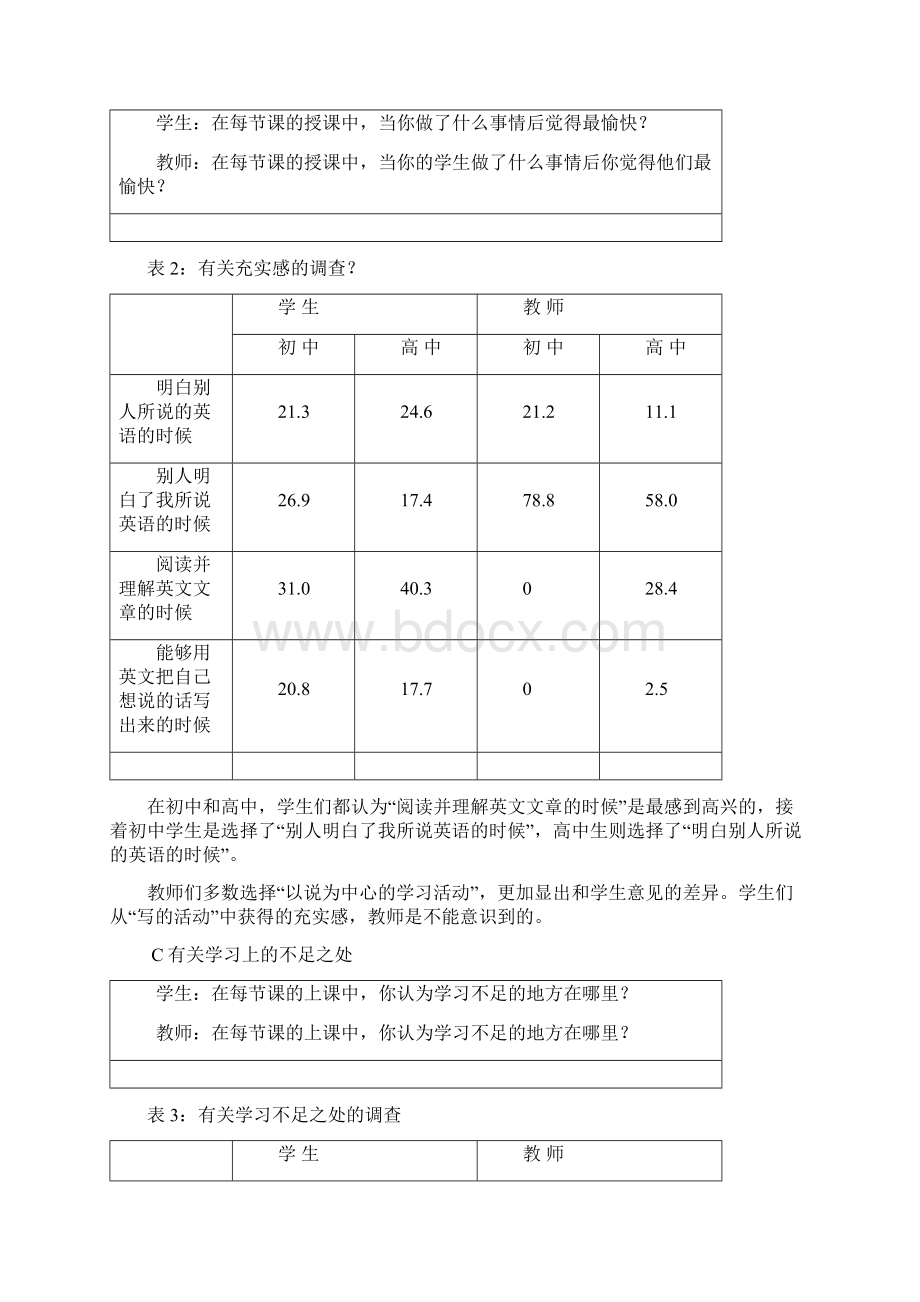 英语docWord格式文档下载.docx_第3页