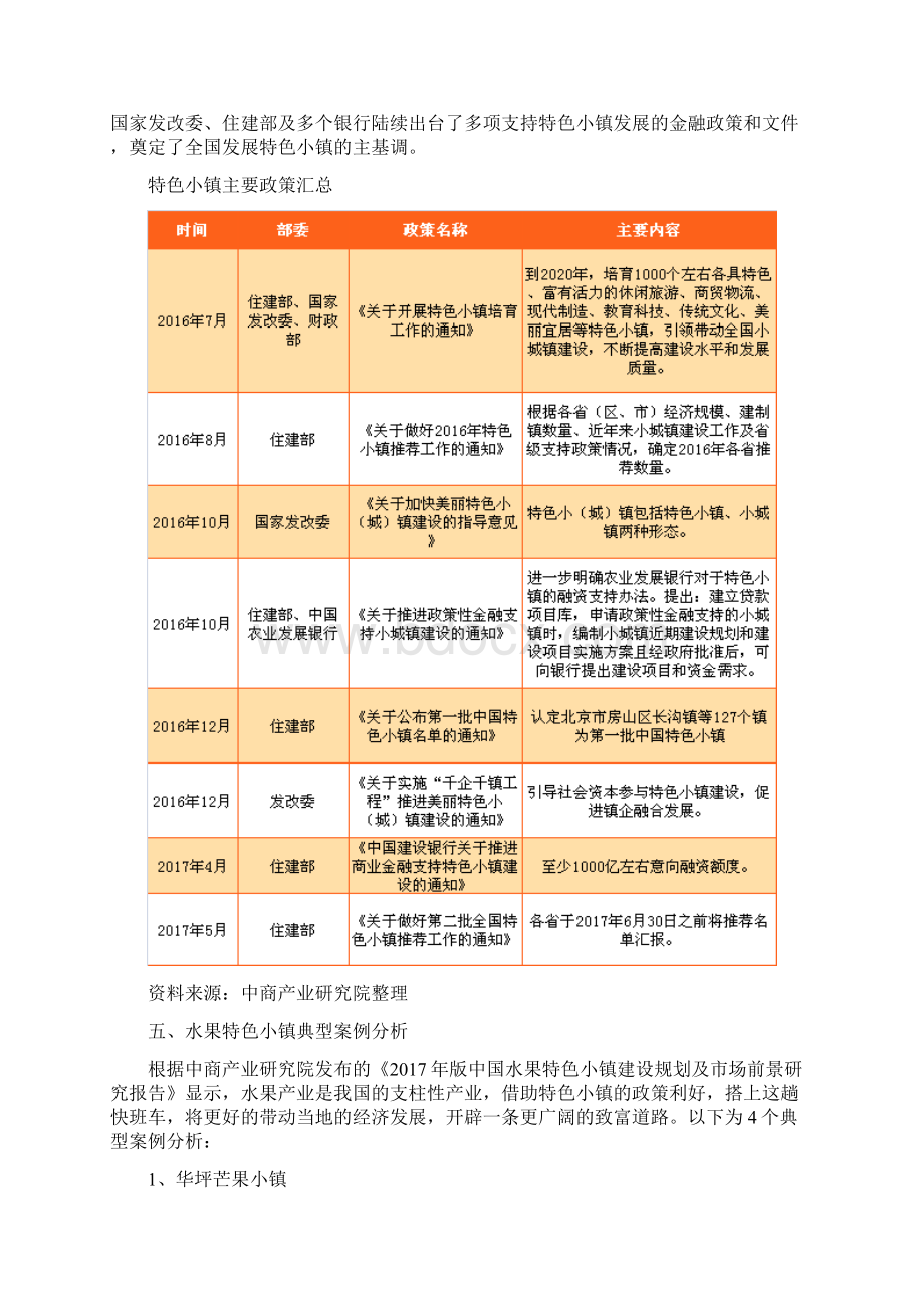 中国水果特色小镇研究报告.docx_第3页