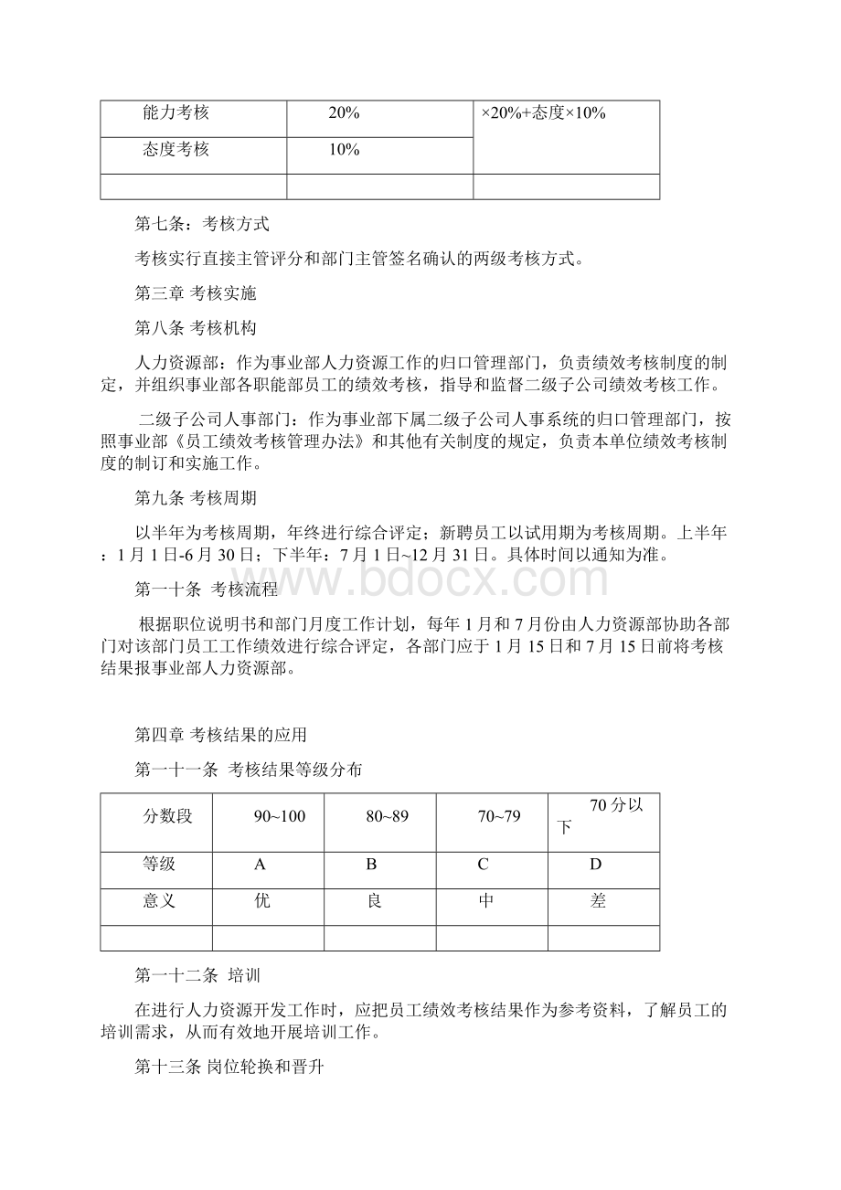 员工绩效考核办法文档格式.docx_第2页