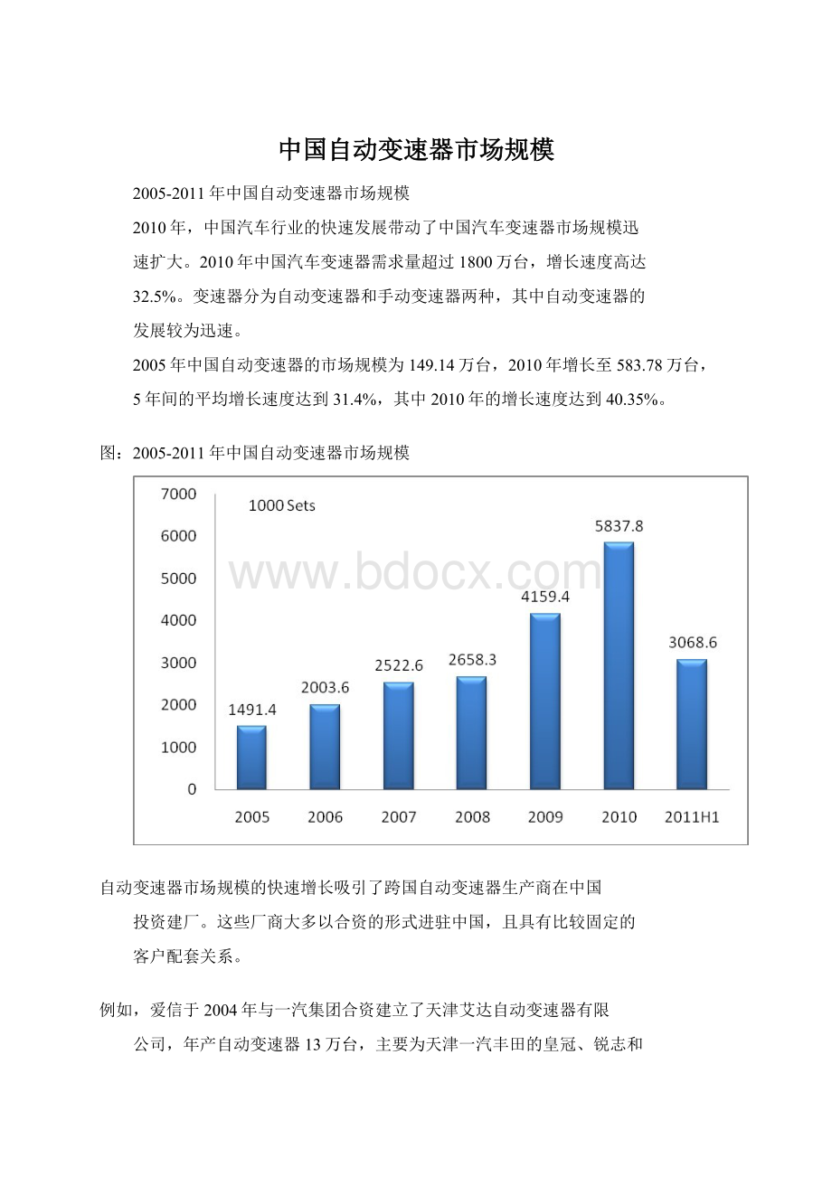 中国自动变速器市场规模Word下载.docx