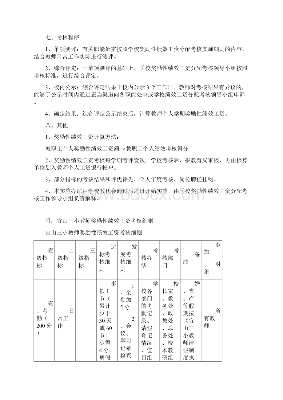 绩效管理方案宜山镇三小教师奖励性绩效工资考核实施方案.docx_第3页