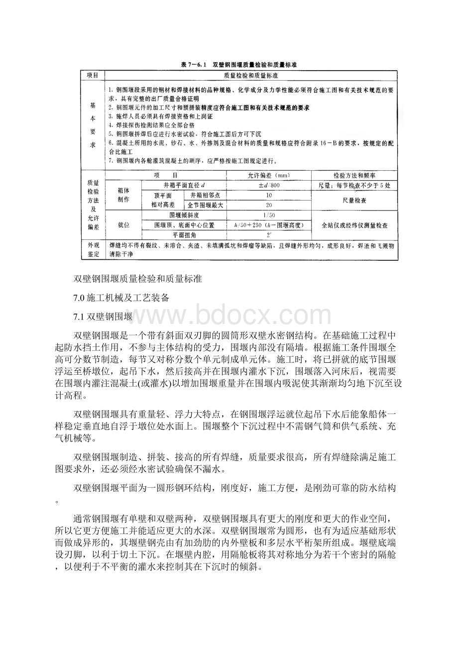 双壁钢围堰作业指导书.docx_第2页