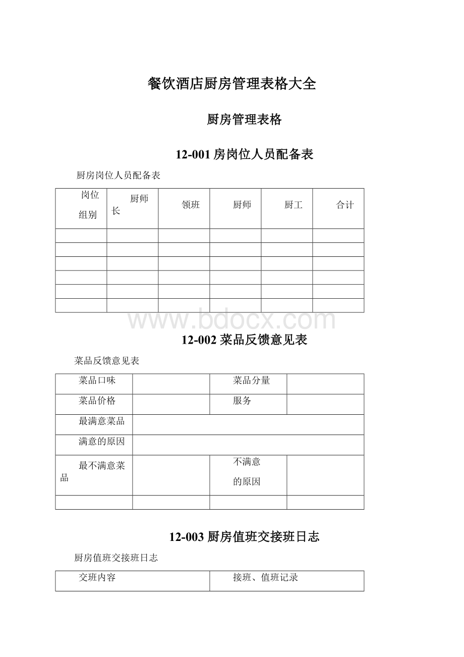 餐饮酒店厨房管理表格大全.docx