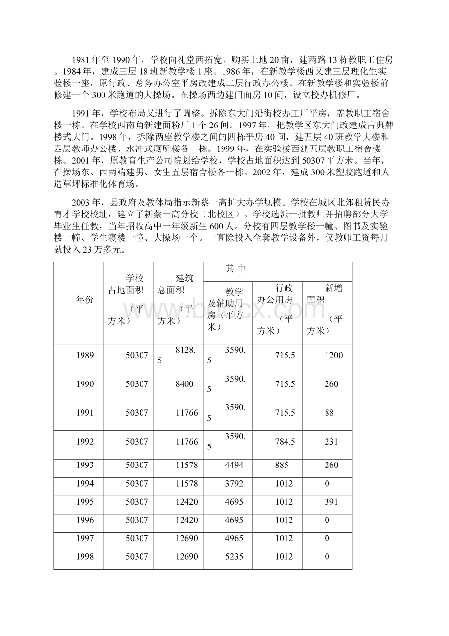 新蔡一高第十章基建文档格式.docx_第2页