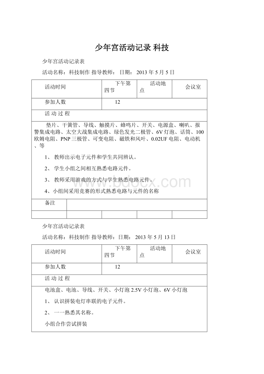 少年宫活动记录科技Word文档格式.docx_第1页