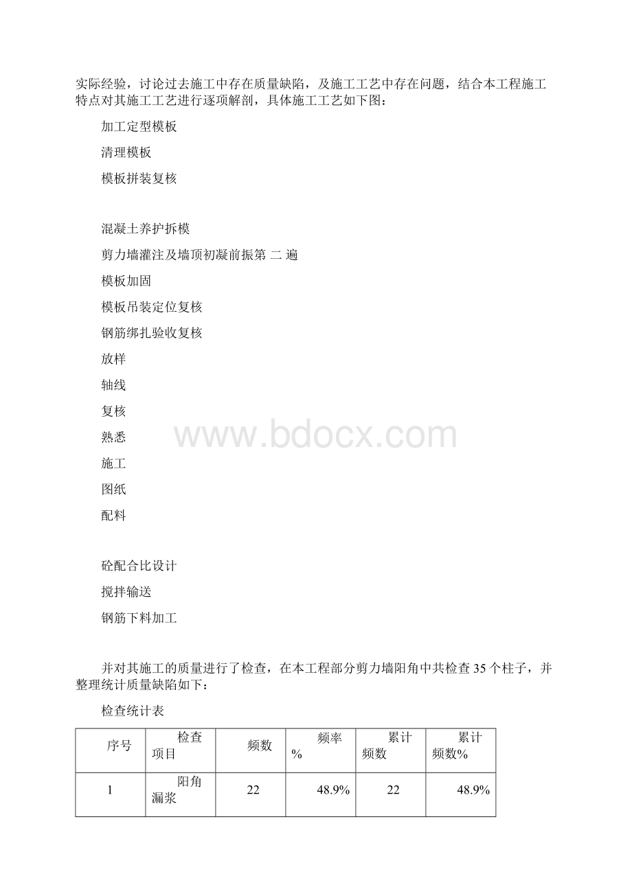 4189418461砼剪力墙柱阳角漏浆控制实例Word文件下载.docx_第3页