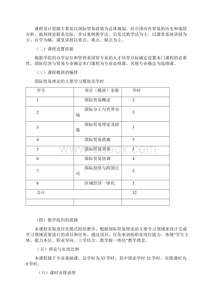 国际贸易理论 课程标准.docx_第2页