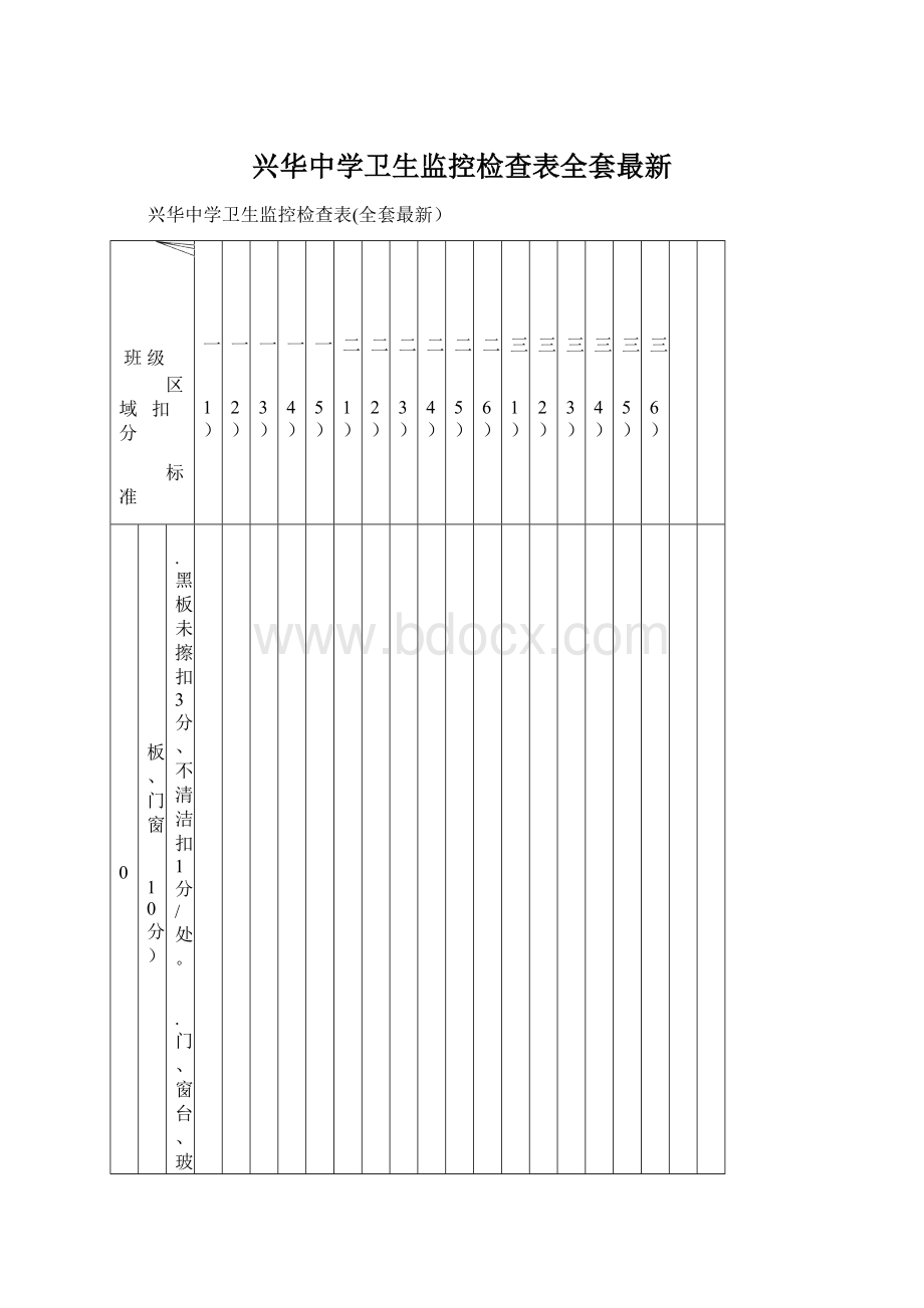 兴华中学卫生监控检查表全套最新文档格式.docx