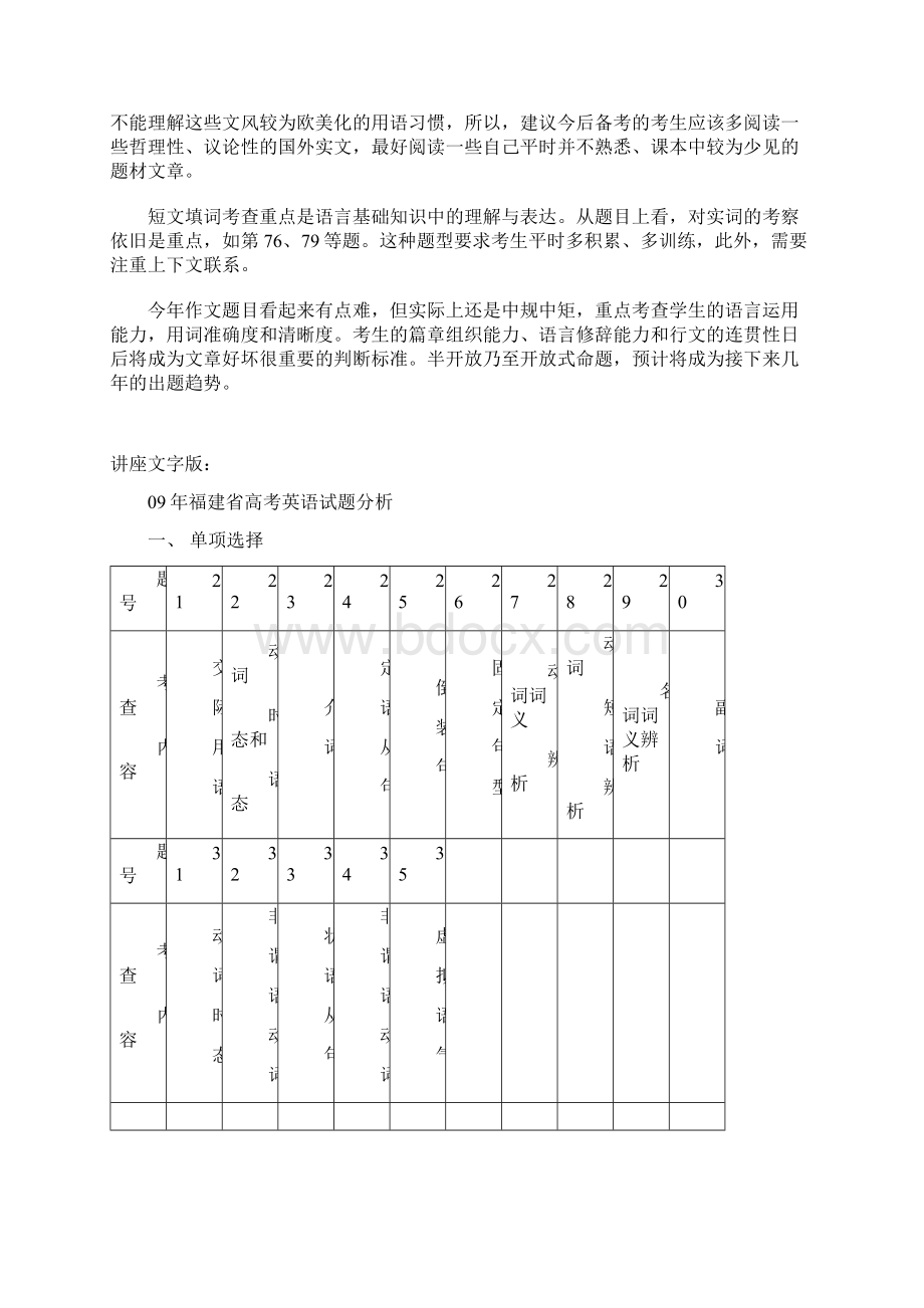 名校必备福建高考英语讲座.docx_第2页