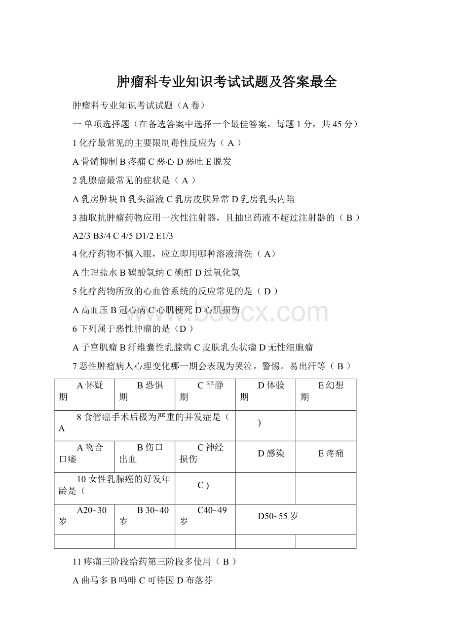 肿瘤科专业知识考试试题及答案最全.docx_第1页