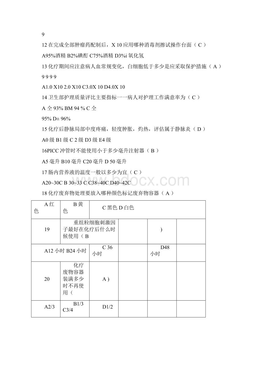 肿瘤科专业知识考试试题及答案最全.docx_第2页