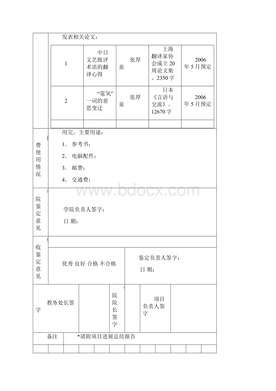 东华大学精品课程建设项目验收鉴定表.docx_第3页