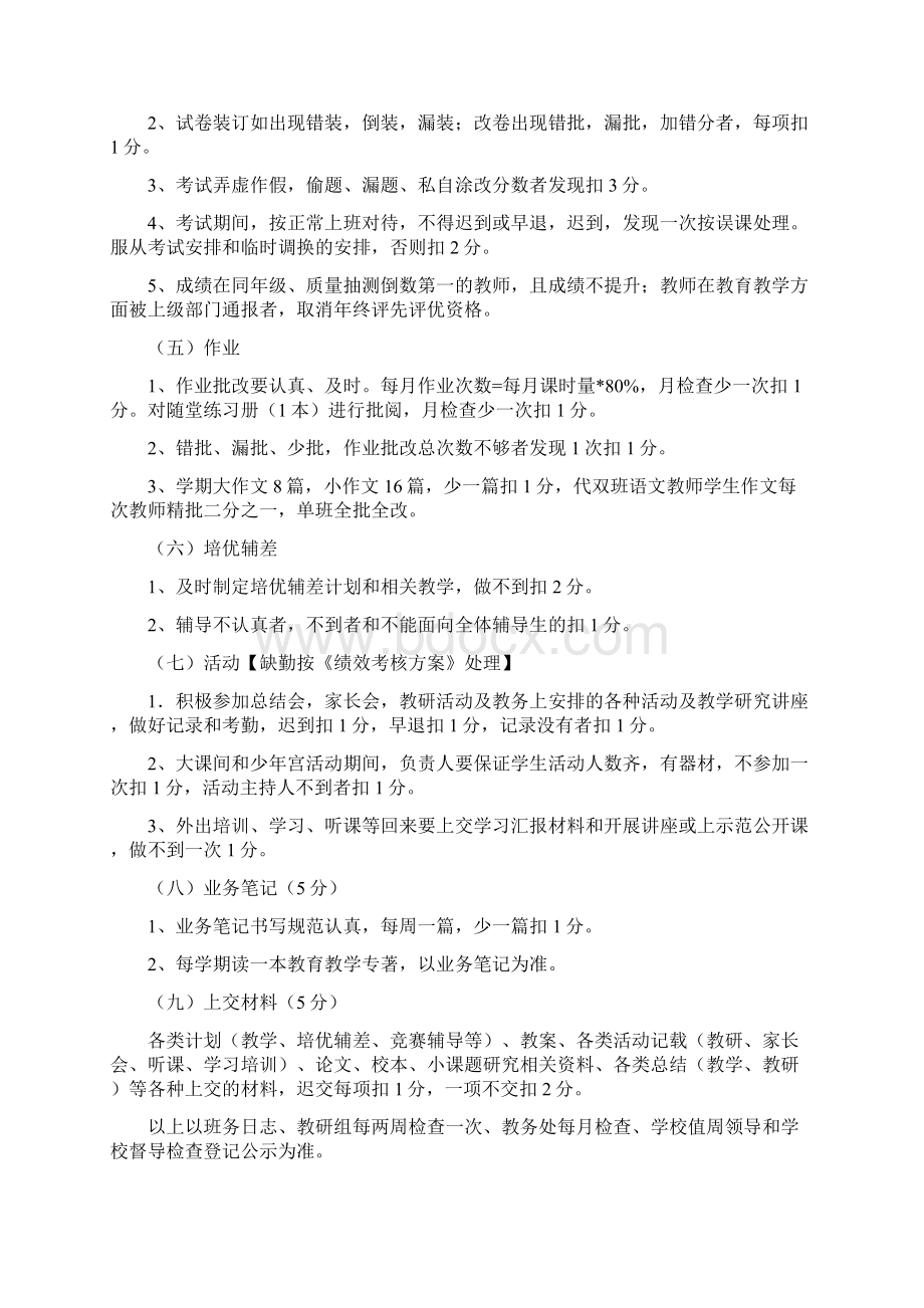 奇台七中三届五次教代会审议通过制度.docx_第2页