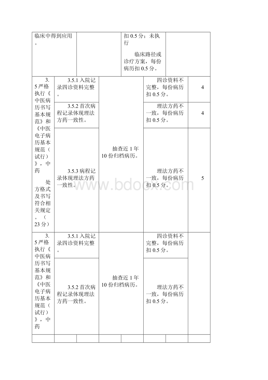 三甲评审病历标准规定Word下载.docx_第2页