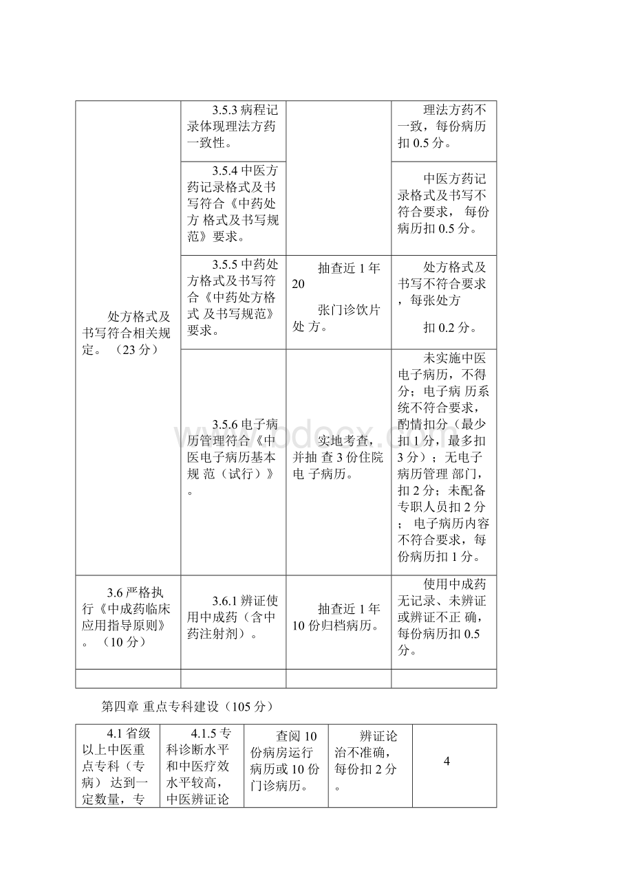 三甲评审病历标准规定Word下载.docx_第3页