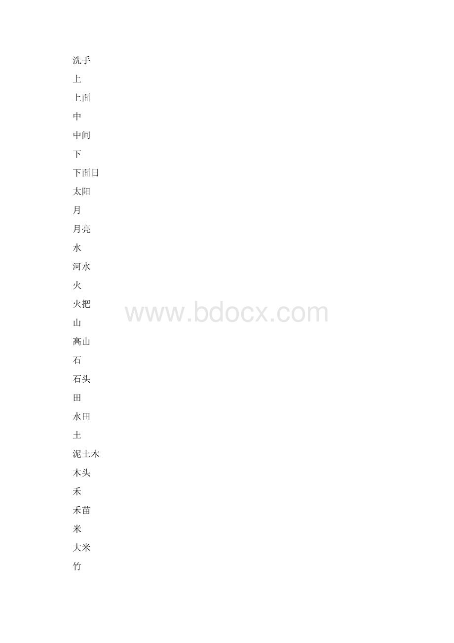 最新推荐人教版84年版的一年级语文教材txt0 教案教学设计人教版一年级第一册实用word文档 14页.docx_第2页