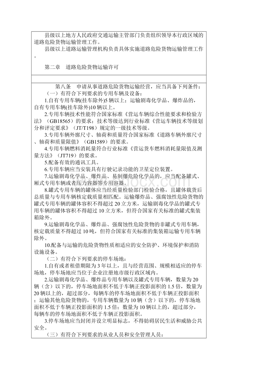 道路危险货物运输管理规定.docx_第2页