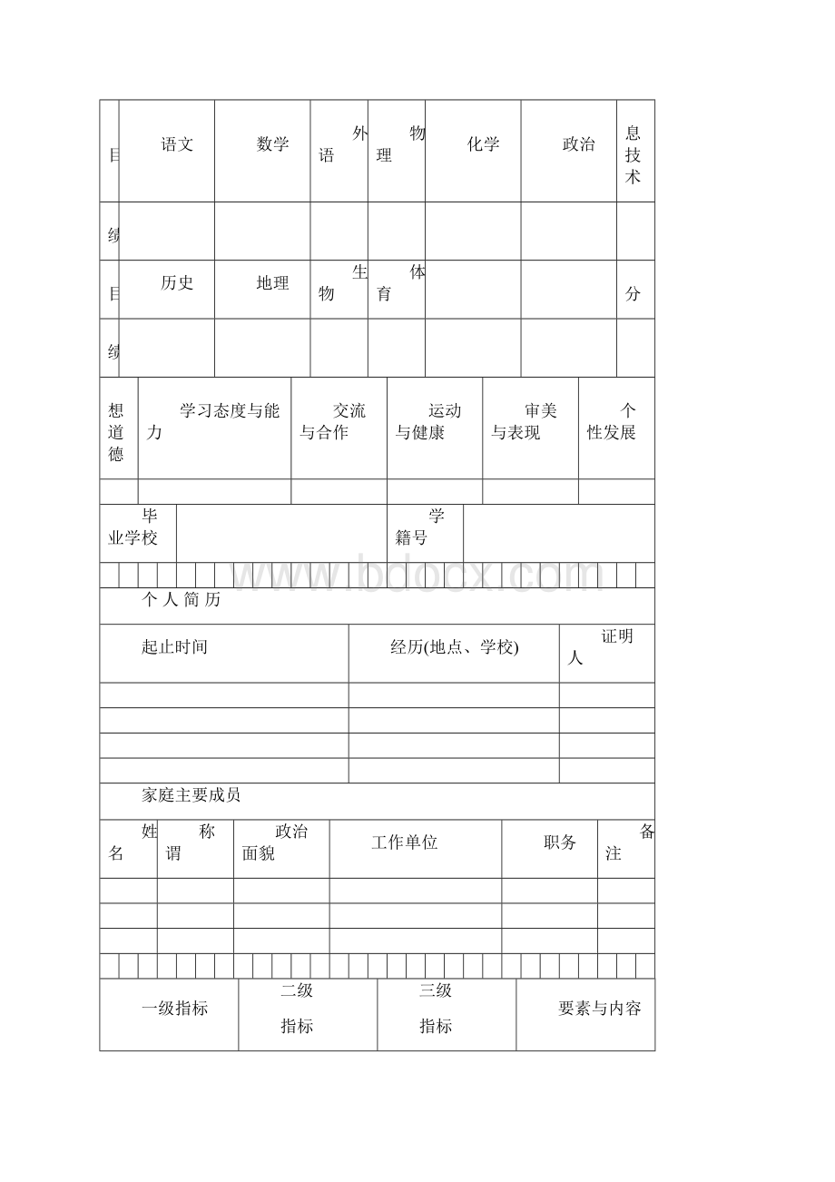 云南省普通高中学生成长记录手册电子空表文档格式.docx_第2页