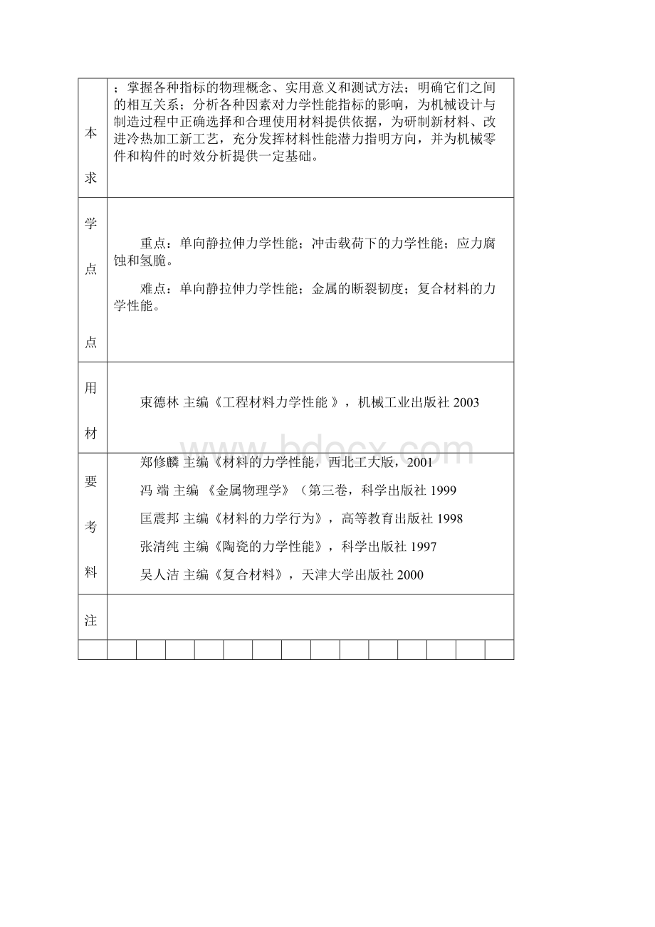 材料力学性能教案.docx_第3页