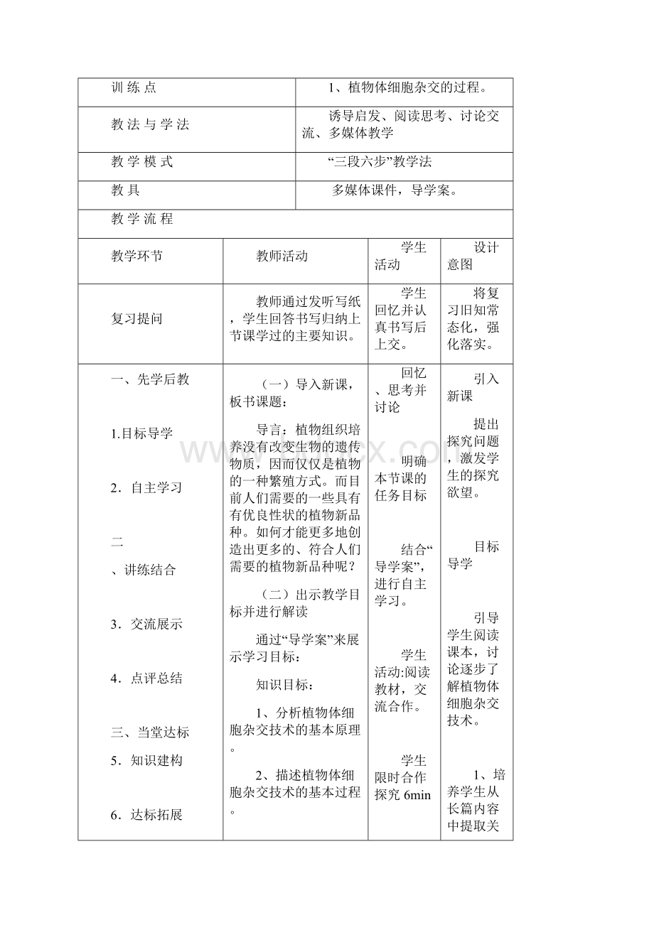 植物细胞工程的基本技术.docx_第2页