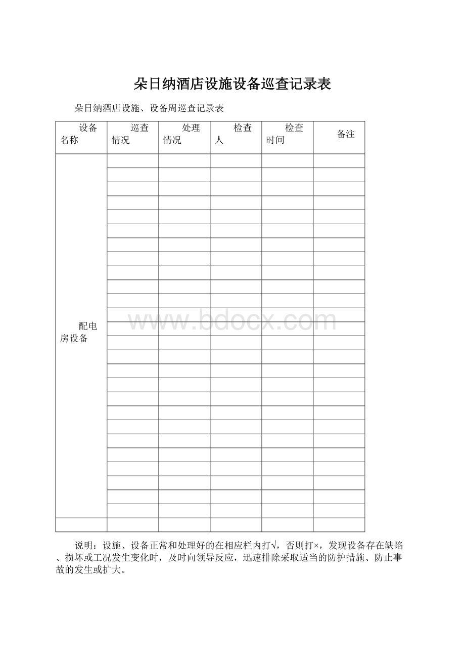 朵日纳酒店设施设备巡查记录表.docx