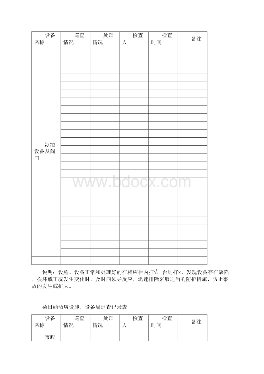 朵日纳酒店设施设备巡查记录表.docx_第3页