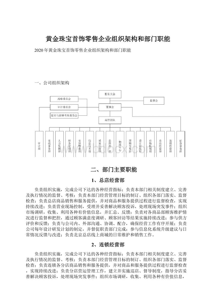 黄金珠宝首饰零售企业组织架构和部门职能.docx