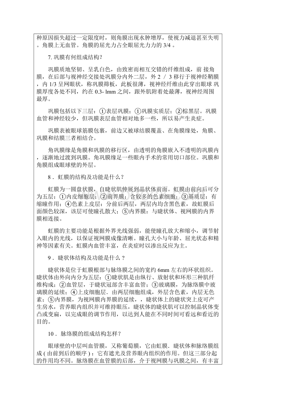 眼科学知识有关验光配镜转Word文档格式.docx_第3页