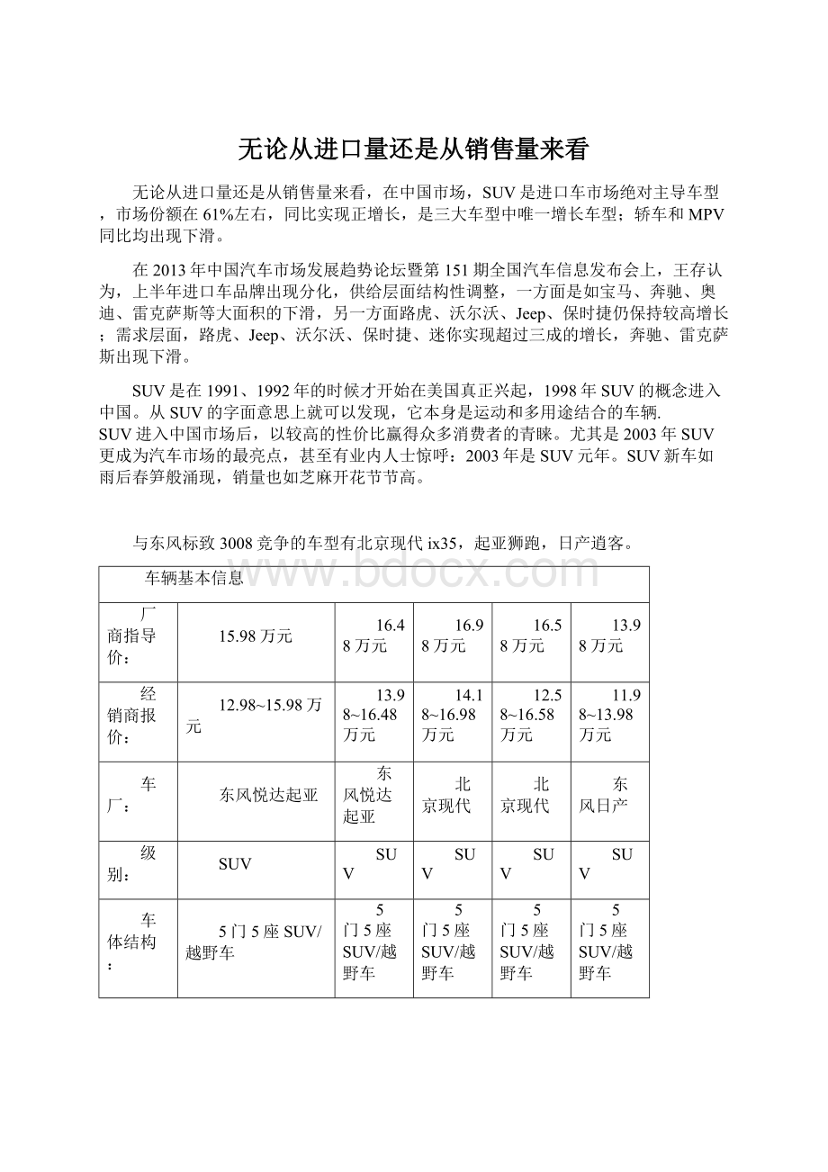 无论从进口量还是从销售量来看Word格式.docx_第1页