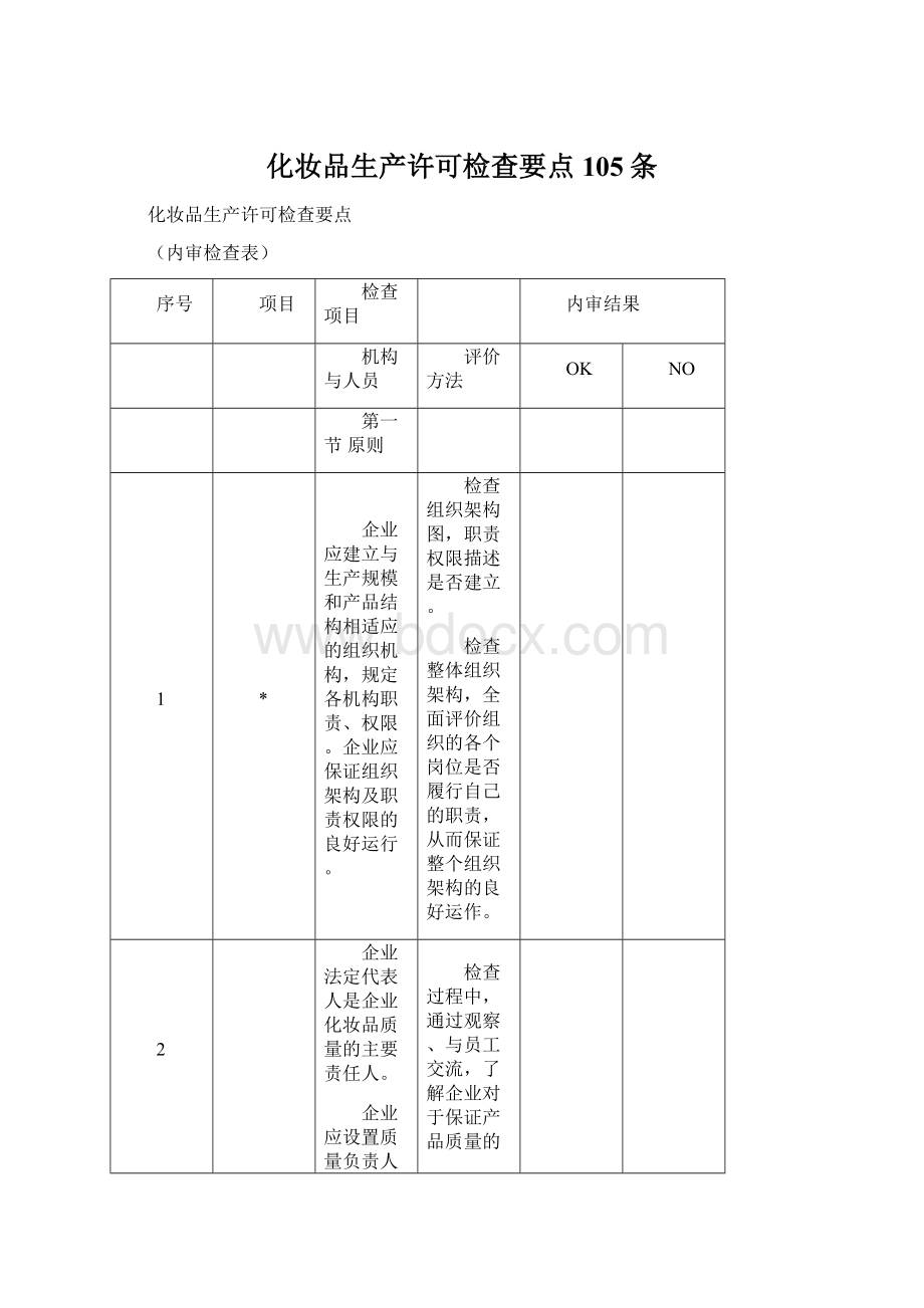 化妆品生产许可检查要点105条文档格式.docx