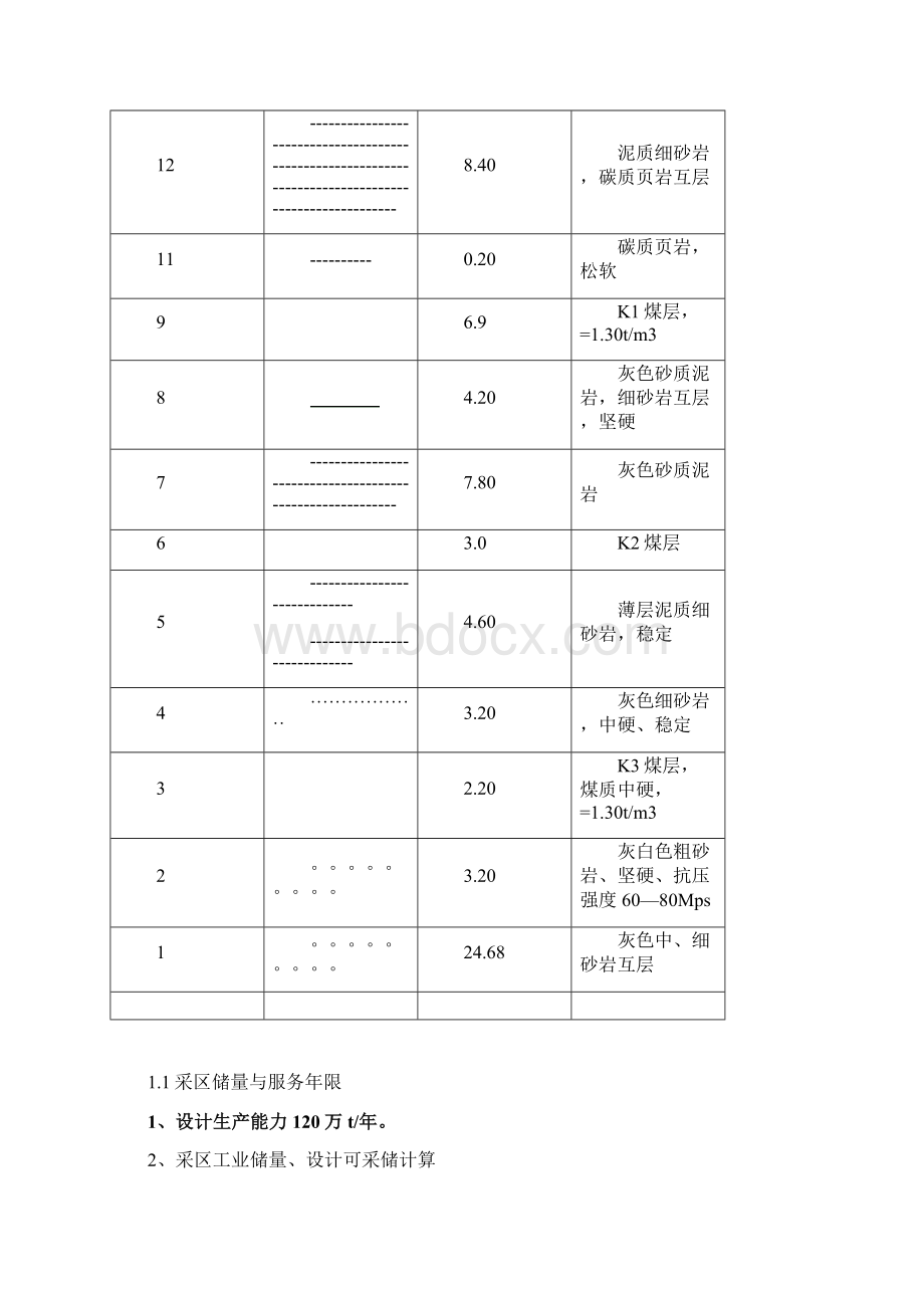 采矿优化Word文档下载推荐.docx_第3页