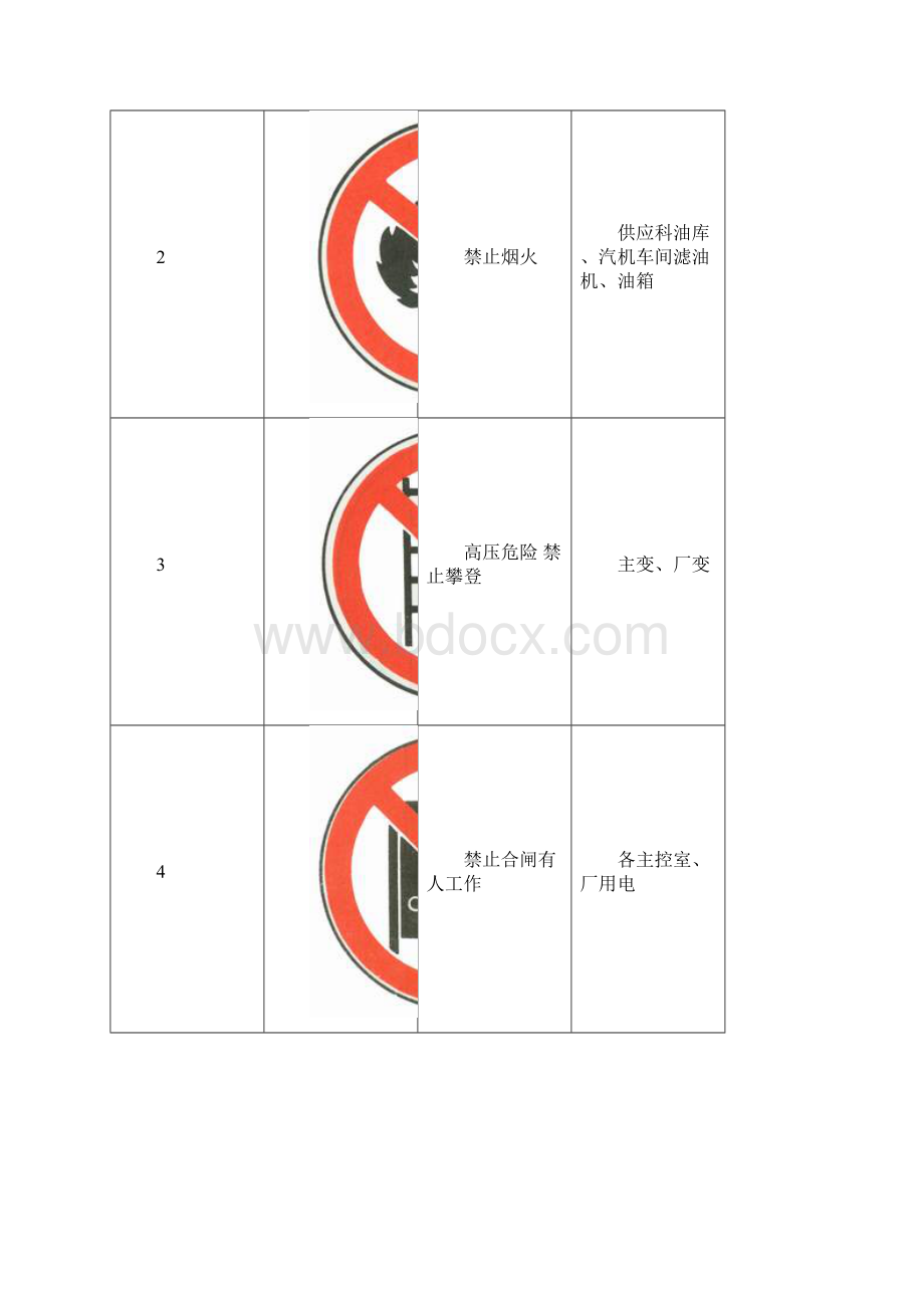 安全警示标识管理制度 2Word格式文档下载.docx_第3页