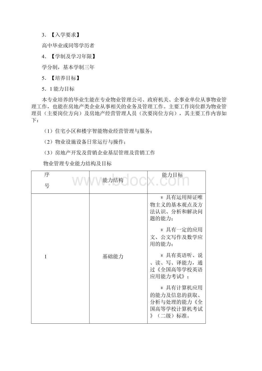 高职物业管理专业教学标准Word文档格式.docx_第2页