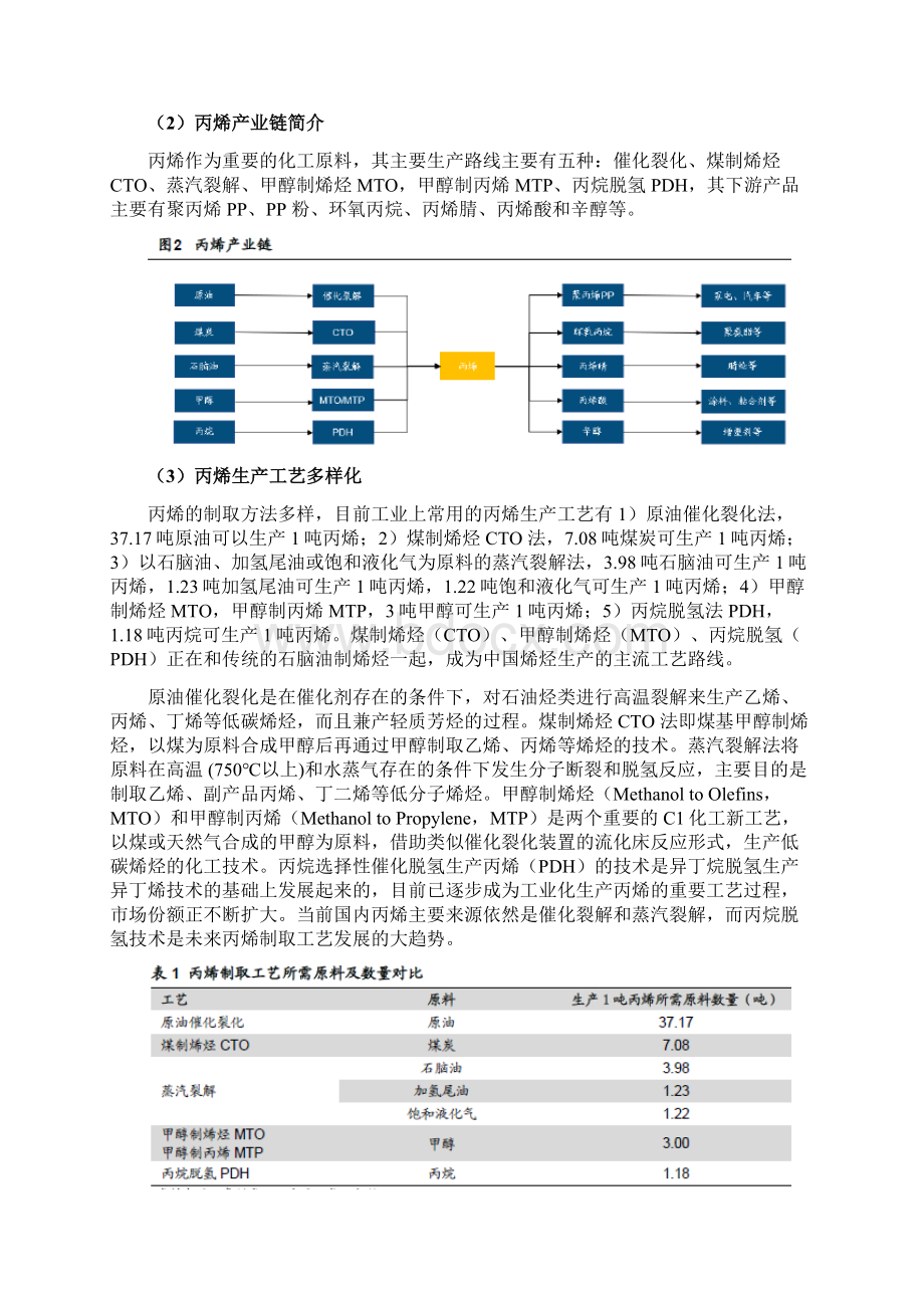 丙烯行业分析报告.docx_第3页