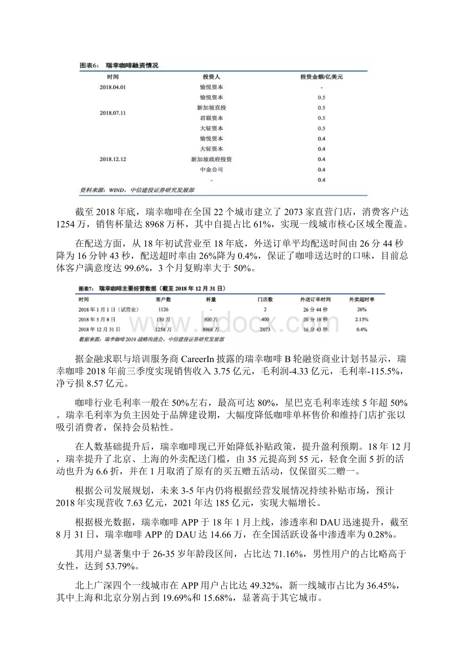 瑞幸咖啡深度分析报告Word下载.docx_第2页