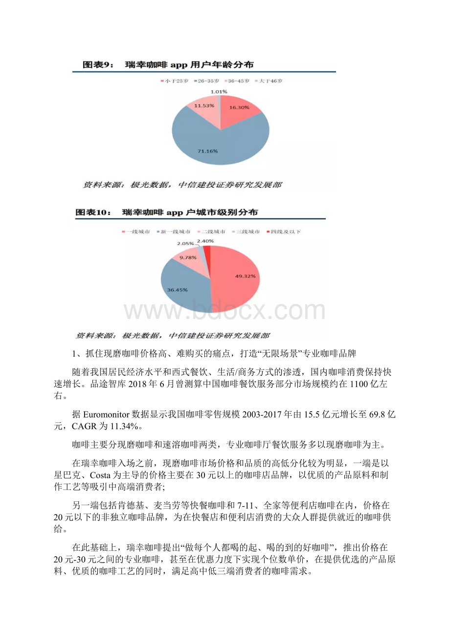 瑞幸咖啡深度分析报告Word下载.docx_第3页