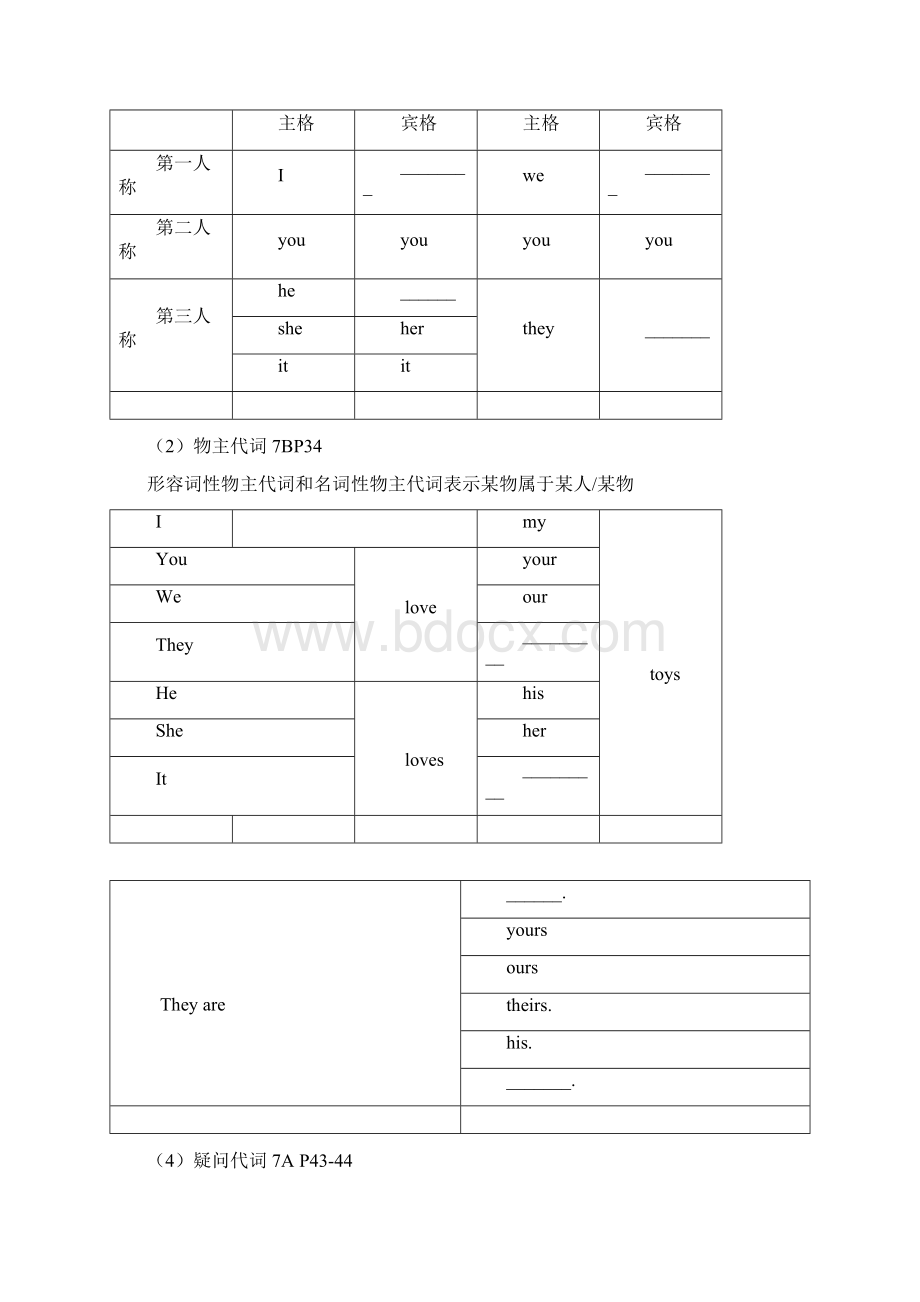 中考英语复习基础训练语法学生.docx_第2页