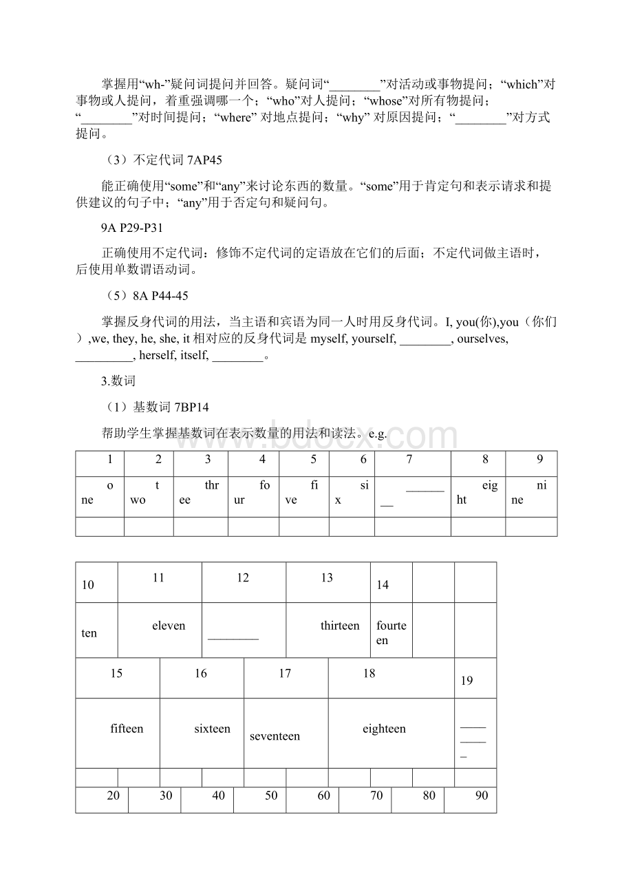 中考英语复习基础训练语法学生.docx_第3页