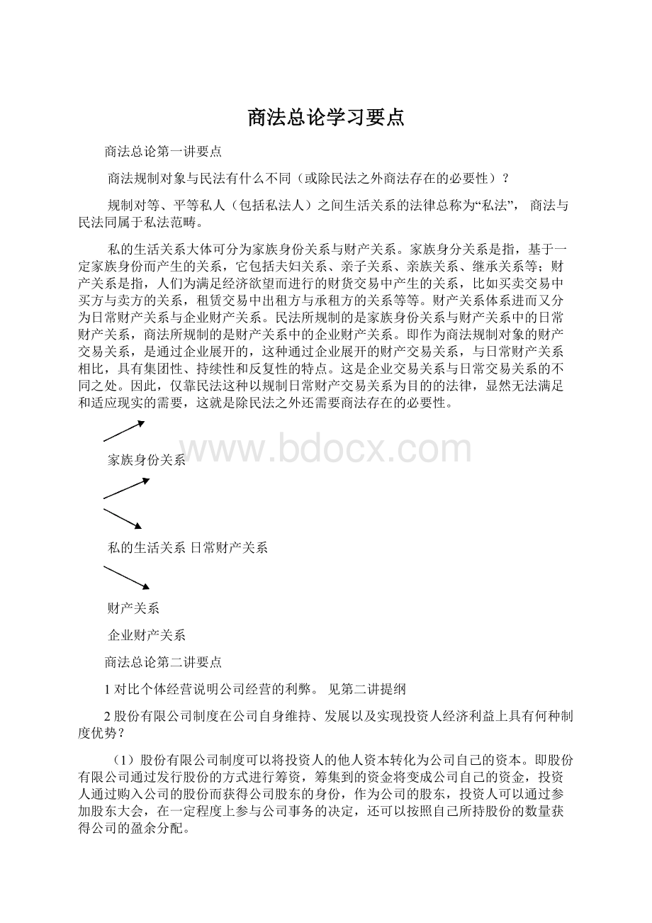 商法总论学习要点Word格式.docx