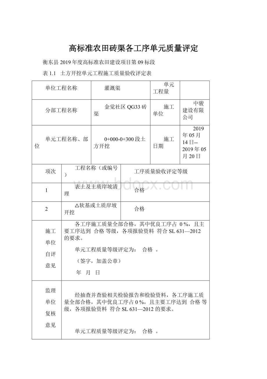 高标准农田砖渠各工序单元质量评定.docx_第1页