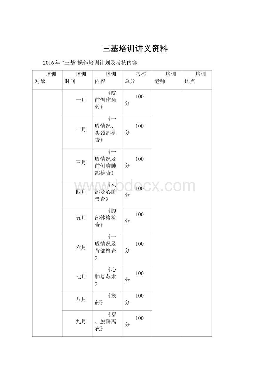 三基培训讲义资料Word格式文档下载.docx_第1页