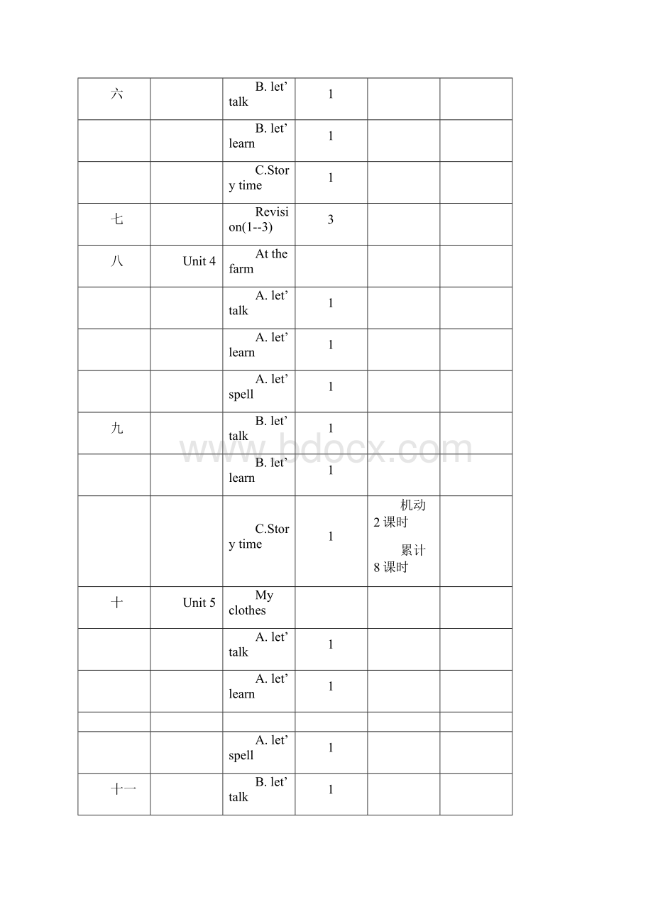 四年级下英语电子备课.docx_第3页