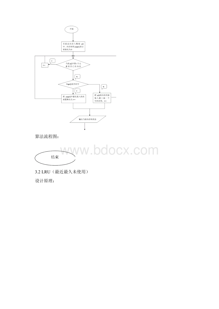 完整word版流程图页面置换算法课程设计11Word文档格式.docx_第3页